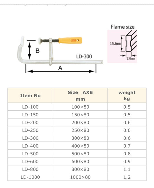 ARM L-Clamps