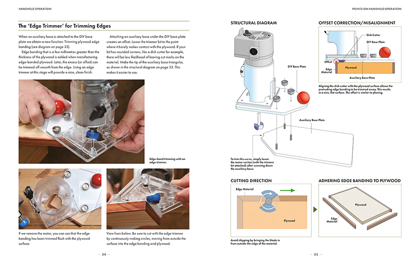 Routing - Projects & Techniques for the Small Router